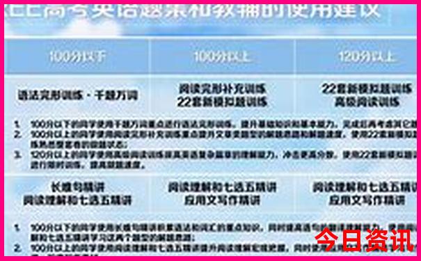 川西最值得去的地方